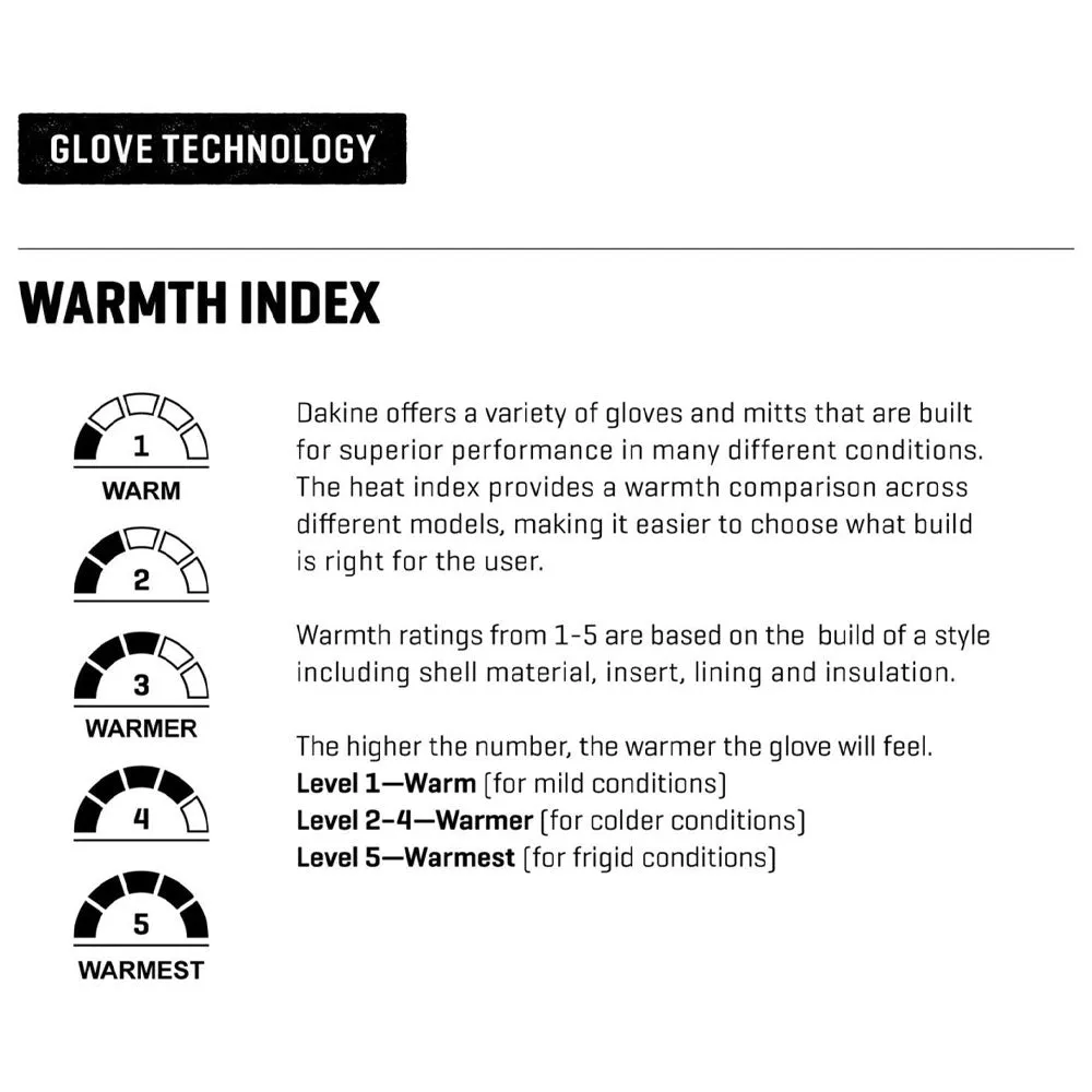 Dakine Scout Short Snowboard/Ski Gloves